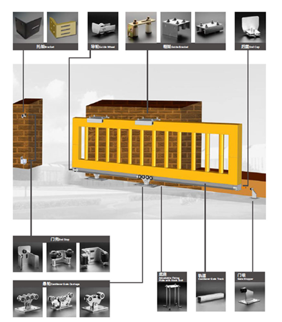 JNK Adjustable Bracket Guide Roller With 1/2" Bolt Dual Nylon Rollers