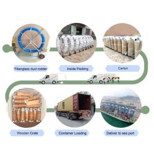 11mm 12mm Diameter Fiberglass Duct Rodder For Electrical Conduit