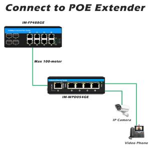 8 port gigabit poe switch industrial ethernet switch 4SFP+8RJ45 DC48V Dual power