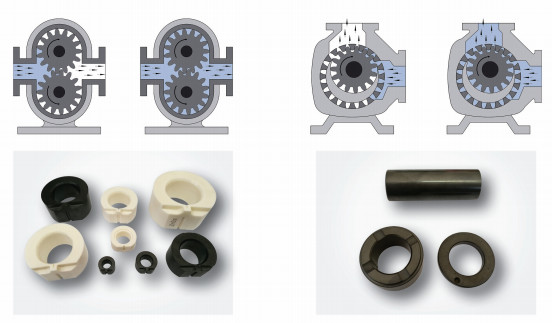 Silicon Carbide SSiC Gear Pump Bearing High Temperature Tolerance Lower Friction Than Steel