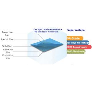 Best Cheap Pre-Cut Bag Design BPA Free Food Saver Bulk 8 11 Vacuum Sealer