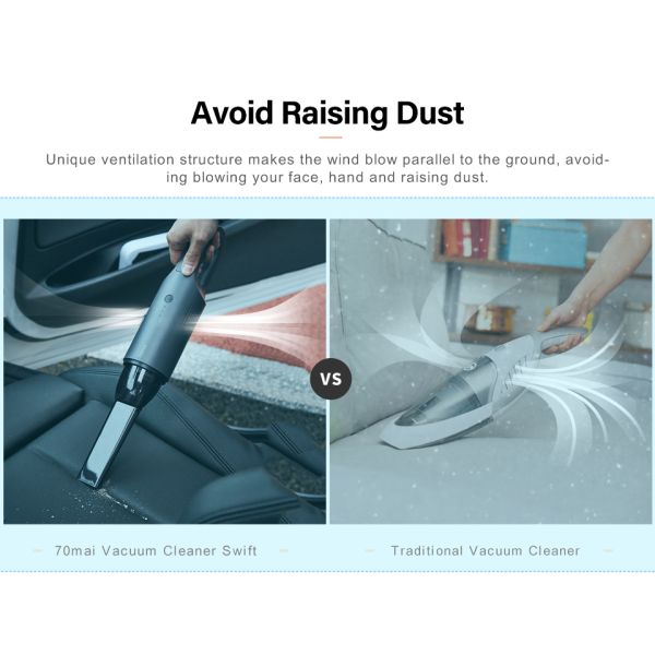 70MAI Vacuum Cleaner 70MAI Handheld Mini Auto Portable Wireless Car Vacuum Cleaner