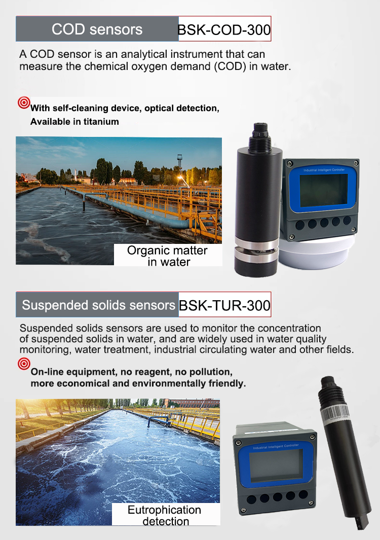 12-24VDC Digital Online Turbidity Meter for Real-time Water Analysis and Control