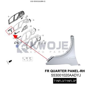 OEM 553001020AADYJ Front Fender Quarter Panel RH T22 FOR JETOUR X70 Plus 25 / L7