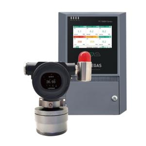 Fixed Multi Gas Detector for O2 NH3 CO2 with IP66/68 Protection