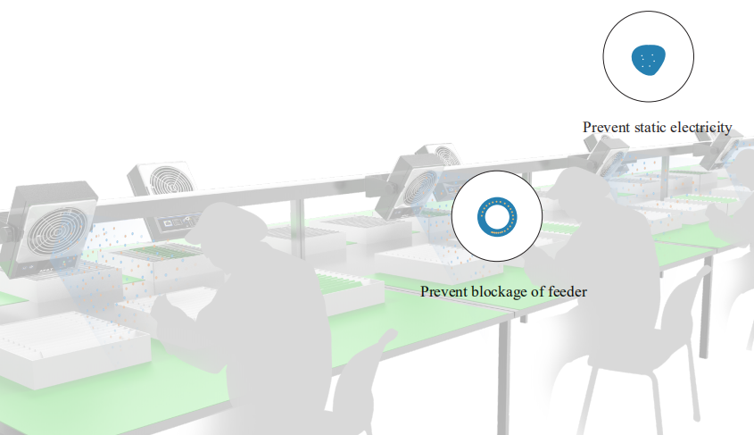 AP-DJ2811 industrial anti static electrostatic charge eliminator for balances
