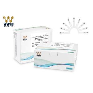 Carbohydrate Antigen 153 Rapid Quantitative CA15-3 Test Kits