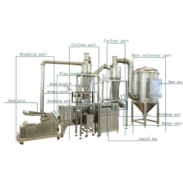 Gelatin powder grinder machine gelatin powder making machine price