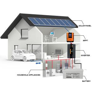 50Hz/60Hz 3000W Home Off Grid Solar Panel System 3kw Inverter Solar Power System
