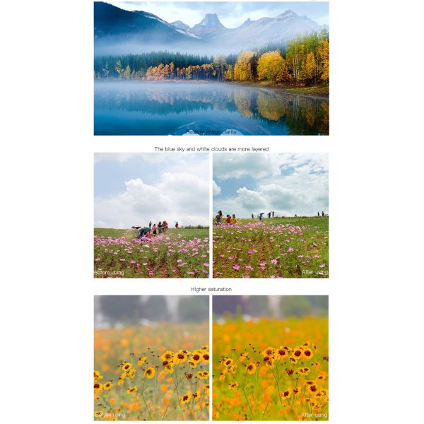 Double Sided Camera Lens UV Filter , Multi Layer Coating HD MRC UV Filter