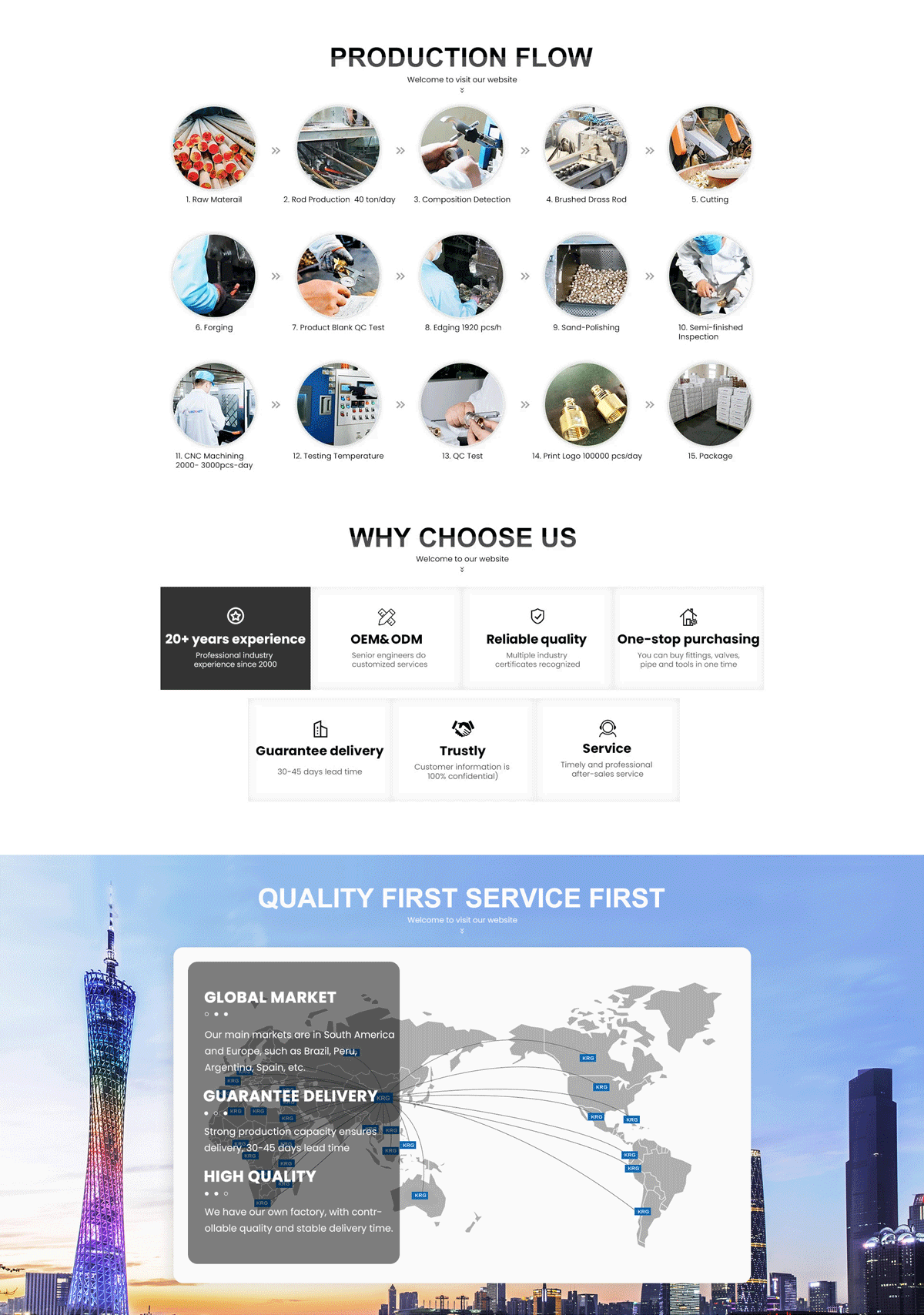 Tubomart Plumbing And Gas System Plastic Composite Pipe Plumbing Water Tube Flexible Pex Al Pex Pipe