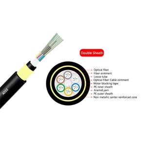12 24 Core ADSS OFC Non Metallic SM Fiber Optic Cable For Outdoor Aerial