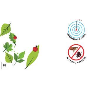 Smallest Ultrasonic Insect Repellent pest mice insect repeller with led light