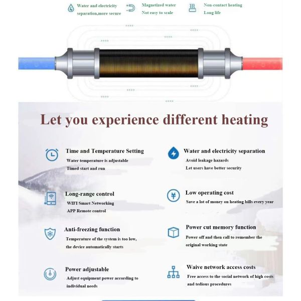 Commercial Industrial Electric Heater Boiler 380 Volt With Touch Screen Display