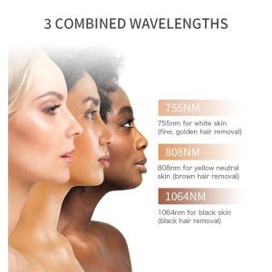 Diode Laser Hair Removal Machine 755 808 1064Nm Laser Hair Removal Professional