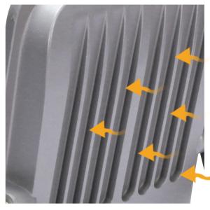 400W Remote P65 Projector Warm White Solar Led Floodlight