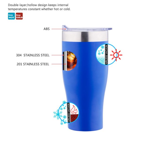 20oz Custom Coffee Mug Travel Personalized Stainless Steel Travel Tumbler Vacuum Coffee Cup With Lid