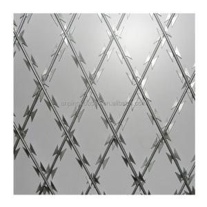 Directly Sell Electro-Galvanized Iron Wire for Weaving Mesh or Binding at