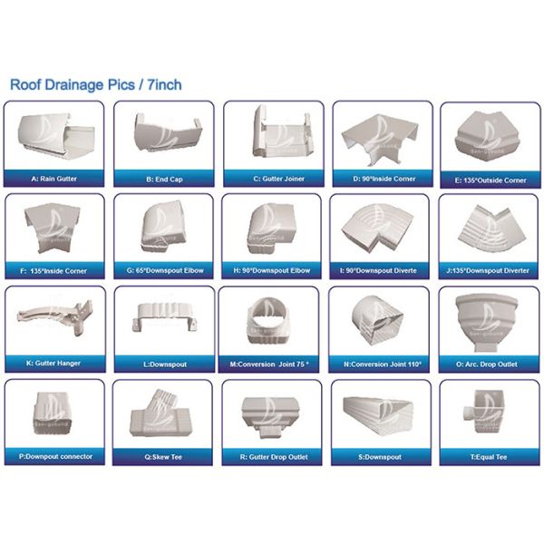 High Quality China PVCRain Water Collector, Rain Roof Gutter Price Philippines