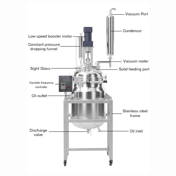 Buy Laboratory Chemical Stainless Steel Reactor High Pressure 2L/5L/10L Customization at wholesale prices