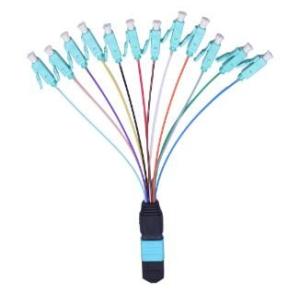 High Fiber Density Ribbon LC UPC 0.9mm MPO MTP