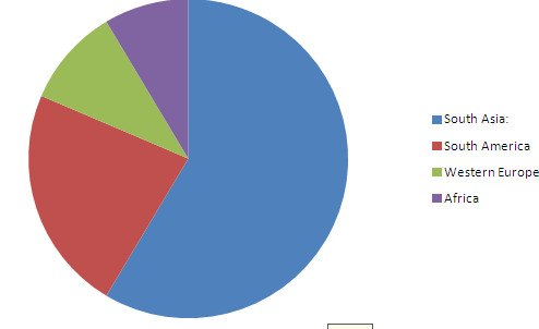 Aluminium Louvre Frames For Window Customized Service OEM Service
