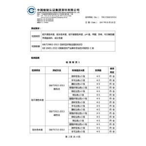 Suzhou Puting household fittings CO.,LTD Certifications
