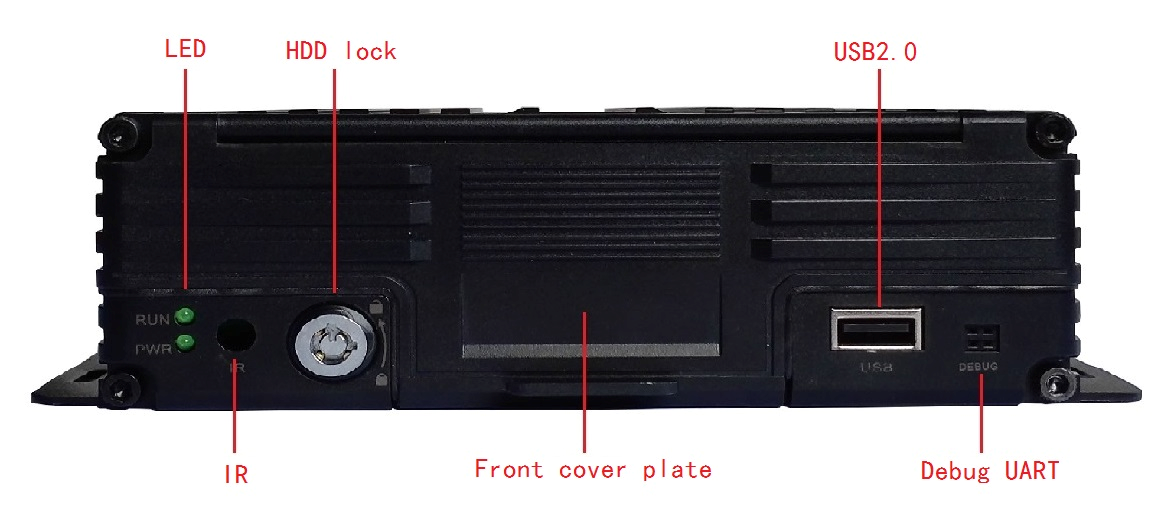 AHD 8-way HD Cameras CCTV Mobile DVR HDD GPS 3G 4G 8 Channel MDVR