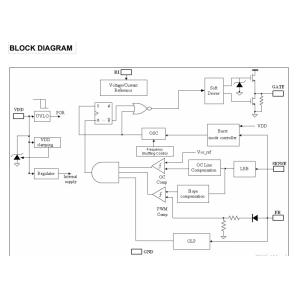 OB2263AP(DIP8), OB2263CP(SOP8) OB2263MP (SOT23-6)