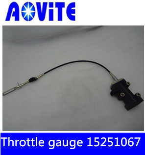 Buy Terex basculante truck throttle gauge 15251067 at wholesale prices
