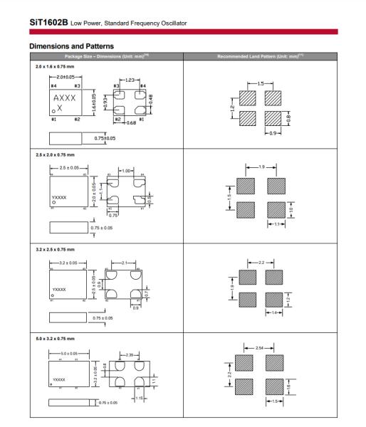Buy IXYP10N65C3D1 at wholesale prices