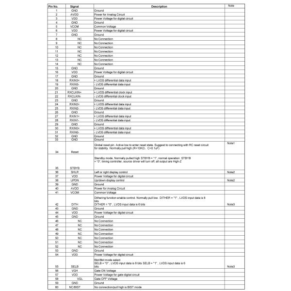 650 Nits Brightness 10.1 Inch TFT LCD Display Wide Temperature Range