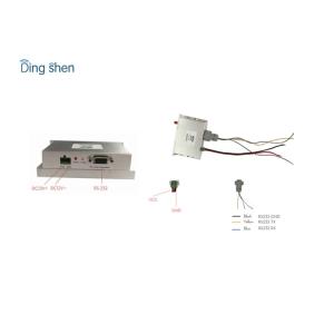 China 470MHz Wireless HD Video Transmitter FSK Modulation Data Link on sale China 470MHz Wireless HD Video Transmitter FSK Modulation Data Link on sale