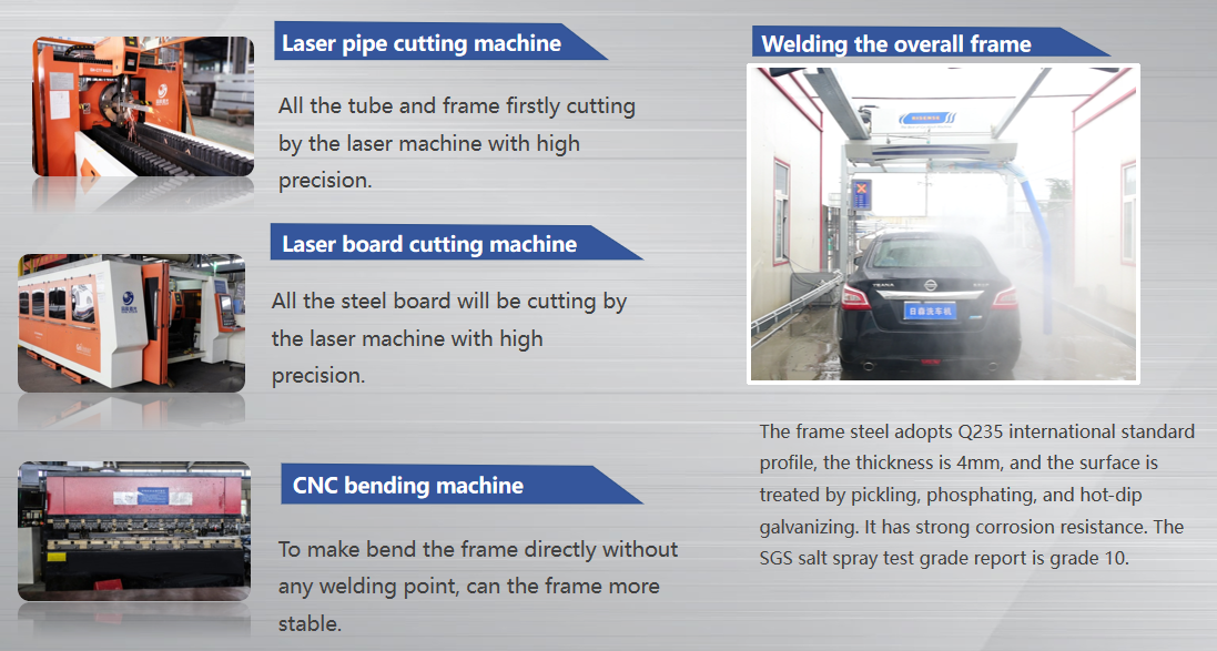 HP231 Unattended Touchless Car Wash Machine with Dryer and Bright Wax Spray System