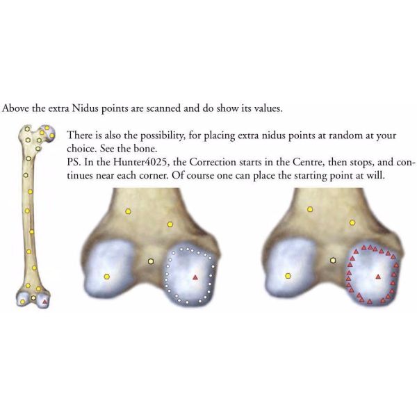 Metatron hunter 4025 with german software