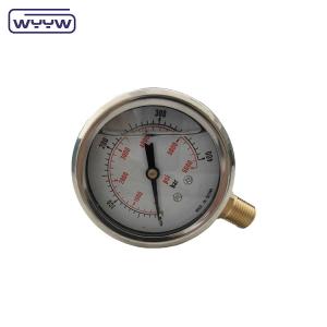 Special Application Gauges WYYW