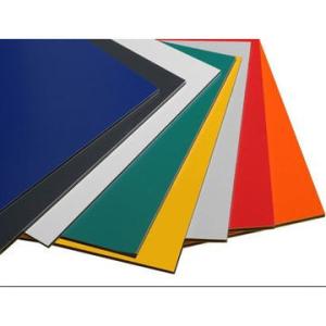High Gloss Aluminum Composite Panel Protecting Your Surface with Nano-PVDF