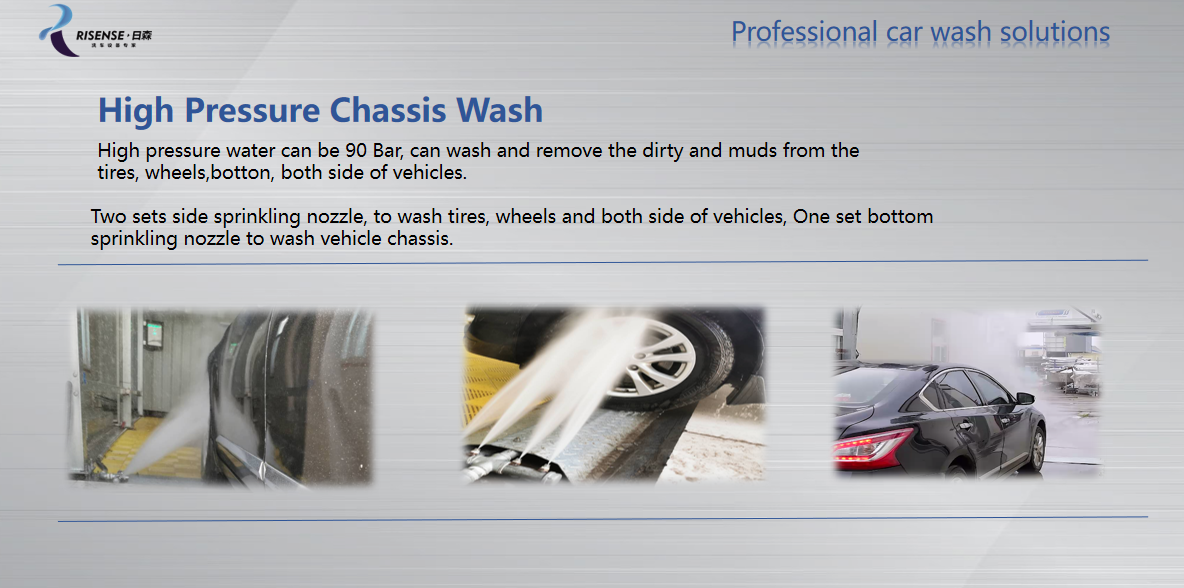 HP231 Unattended Touchless Car Wash Machine with Dryer and Bright Wax Spray System