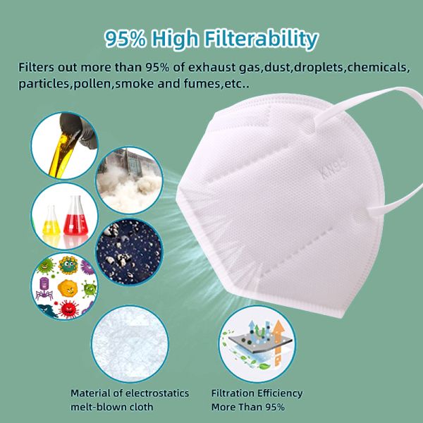 FDA Personal Protective Nonwoven meltblown KN95 Face Mask