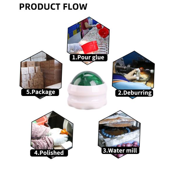 Handheld Massage Roller Ball Customized Logo 170g For Fully Body