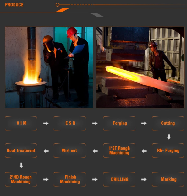 Hastelloy B-2 Socket Weld Pipe Nickel Alloy Flanges ASTM B564 UNS N10665 150#-2500#