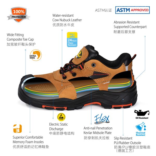 PU Sole Steel Toe Work Shoes In Genuine Cowhide Leather For Industrial Protection