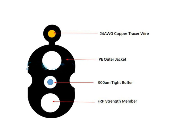 FTTH 1-Fiber ROC Toneable Drop Cable G657A1 24 AWG Copper Wire