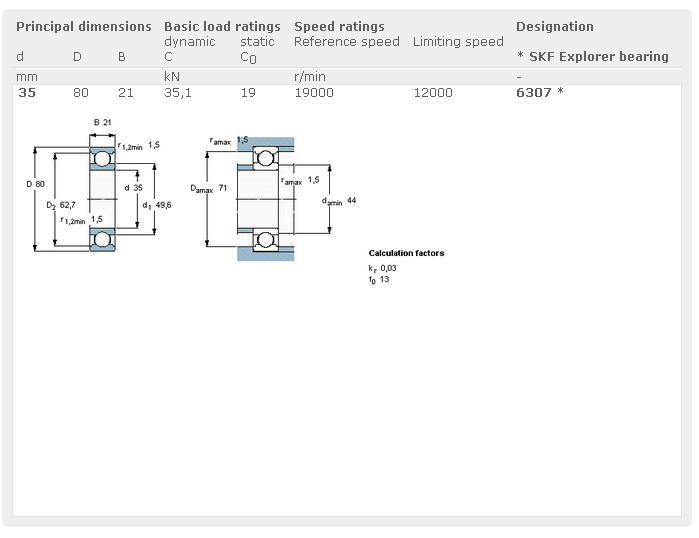 6307 2z C3 Small Deep Groove Ball Bearing V3 V2 Great Endurance