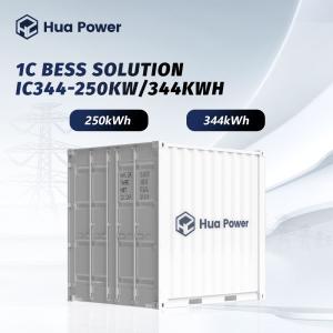 Container Energy Storage System 1C 344-250KW/344kWh