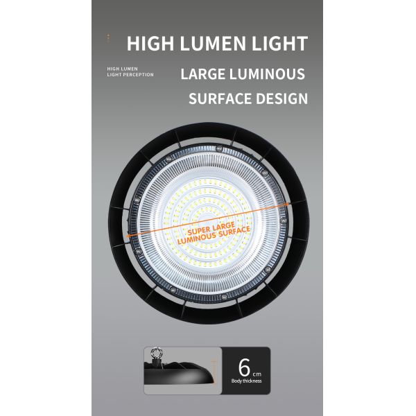 Affordable LED Industrial Lights Collection | Versatile Solutions with Customization Services | High Quality & Fast Delivery