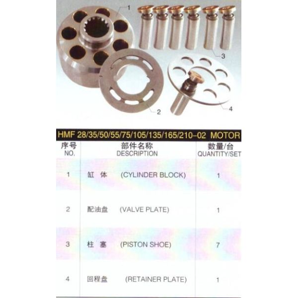 Replacement For Linde HMF75 Rotary Group And Spare Parts Hydraulic Repair Construction Machine Repair