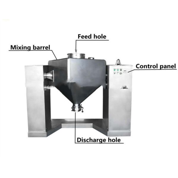 Automatic Lifting Bin Blender Pharmaceutical Powder Mixing IBC Industrial Tank