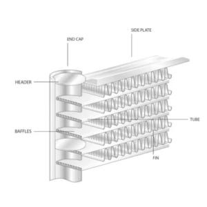 Microchannel Heat Exchanger Anti Leakage 380V Air Conditioning Titanium