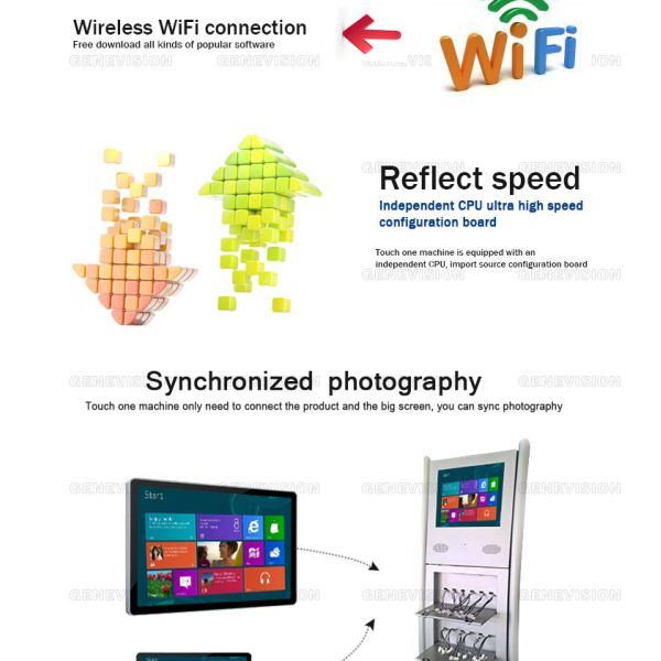 19 Inch 1280*1024 Infrared Kiosk Touch Screen With Mobile Phone Fast Charging Cables